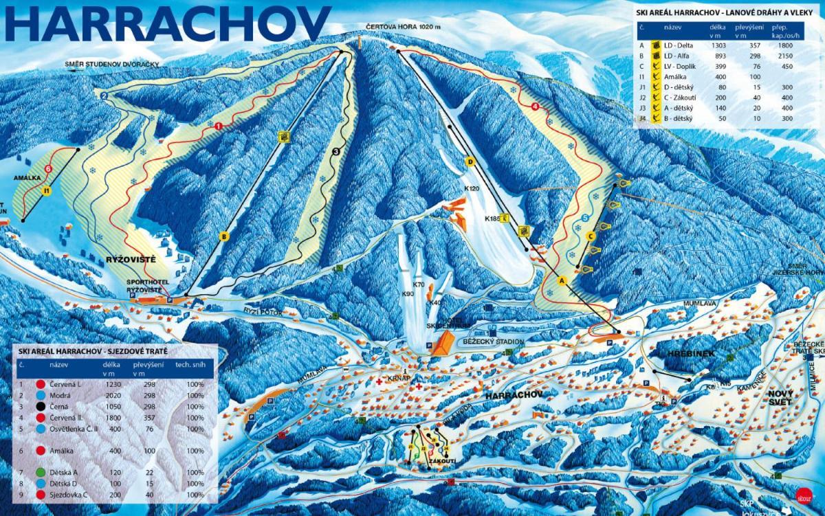 Hotel Anna Harrachov Kültér fotó